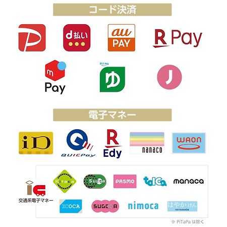 Apa Hotel Ginza Shintomicho Ekimae Tokyo Bagian luar foto